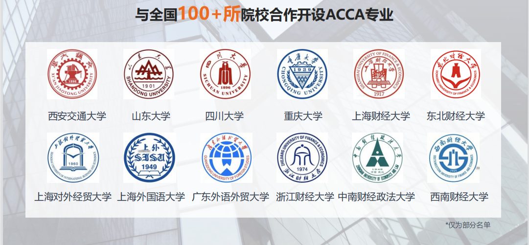 图4：高顿教育与全国100多所院校合作开设ACCA专业示例.png