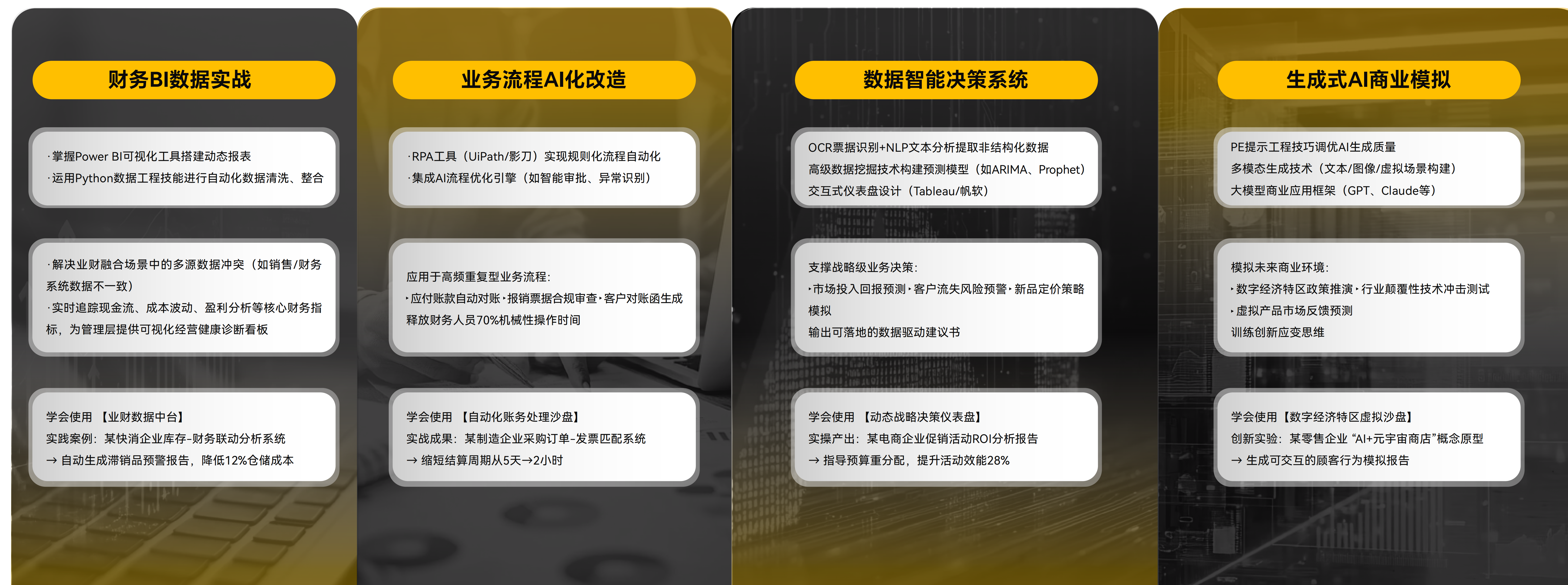 6AI商业实战工坊.png