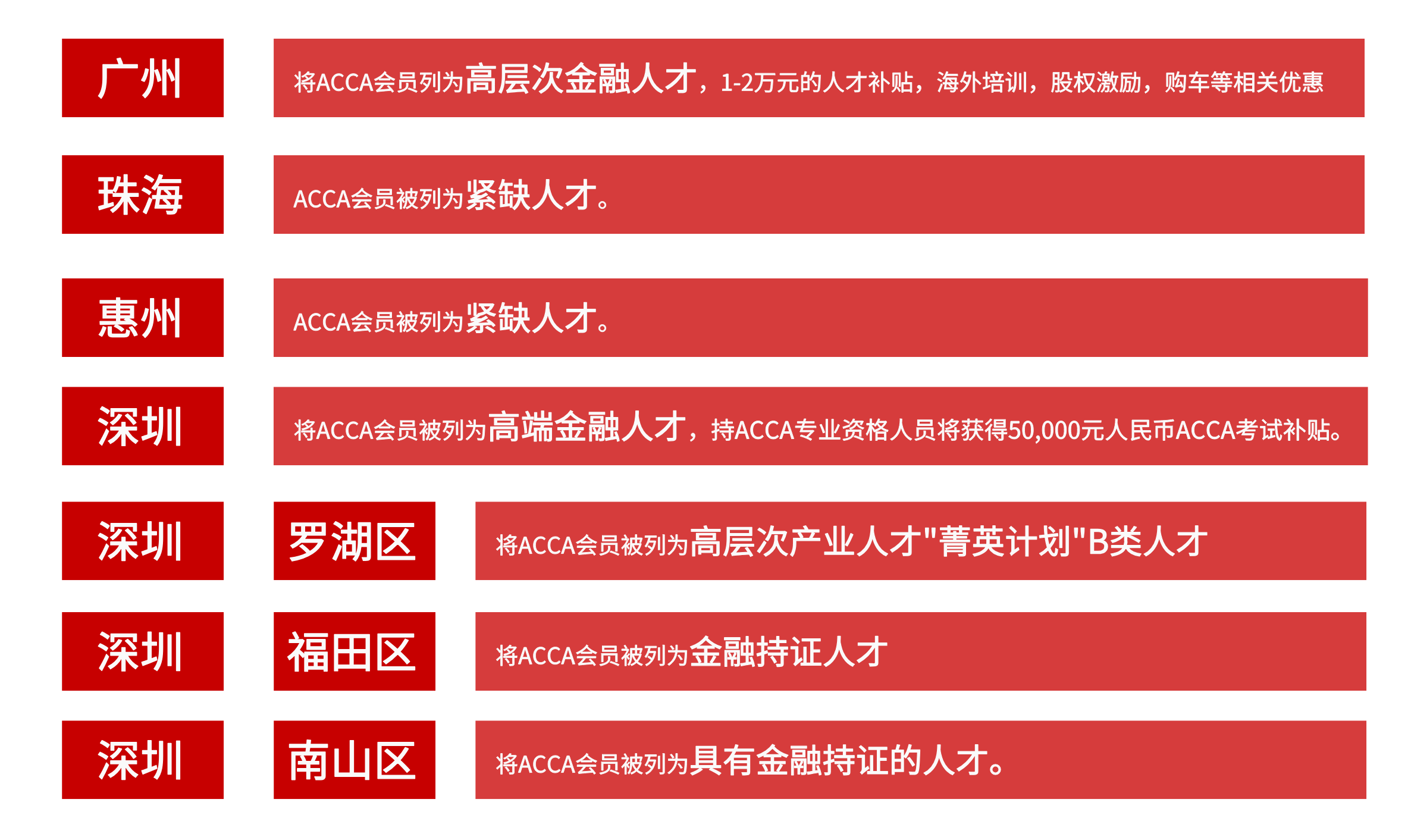 1政府认可.png